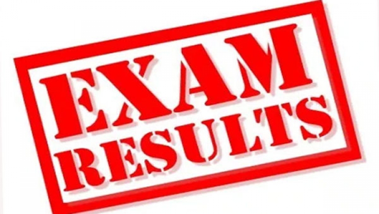 Political Diploma -2022 Examination Results 