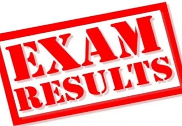 Political Diploma -2022 Examination Results 